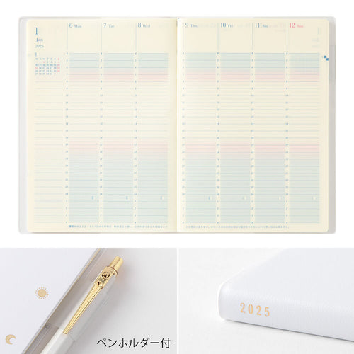 MD Day Length Gradation Diary 2025