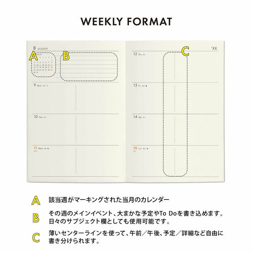 Hightide Poche: Les Agenda de L'Année 2025 (Weekly Block Diary)